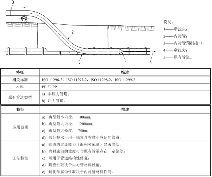 QQ截圖20220916113738.png