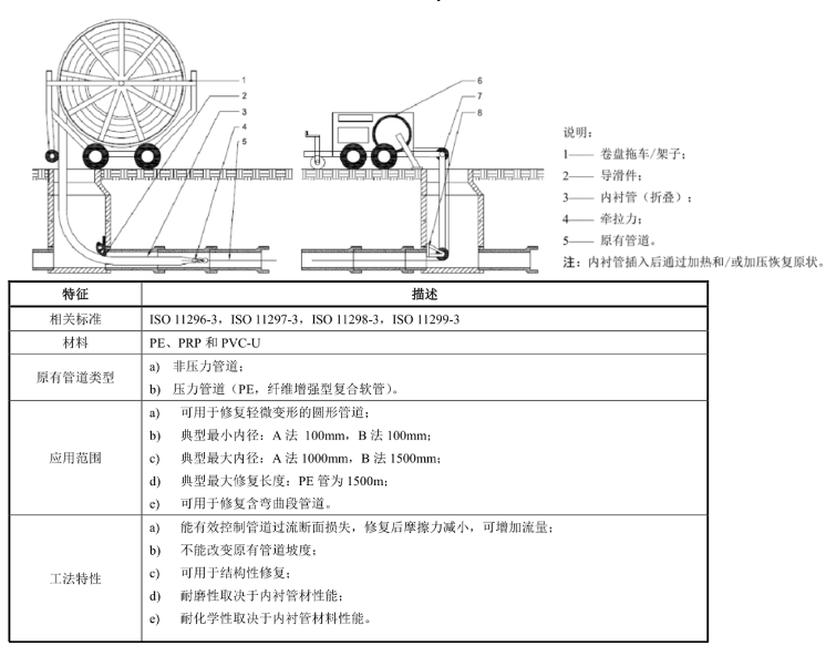 QQ截圖20220916113805.png