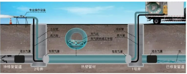 QQ截圖20220916113815.png