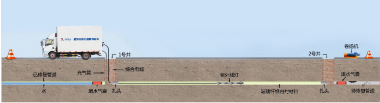 QQ截圖20220916113824.png