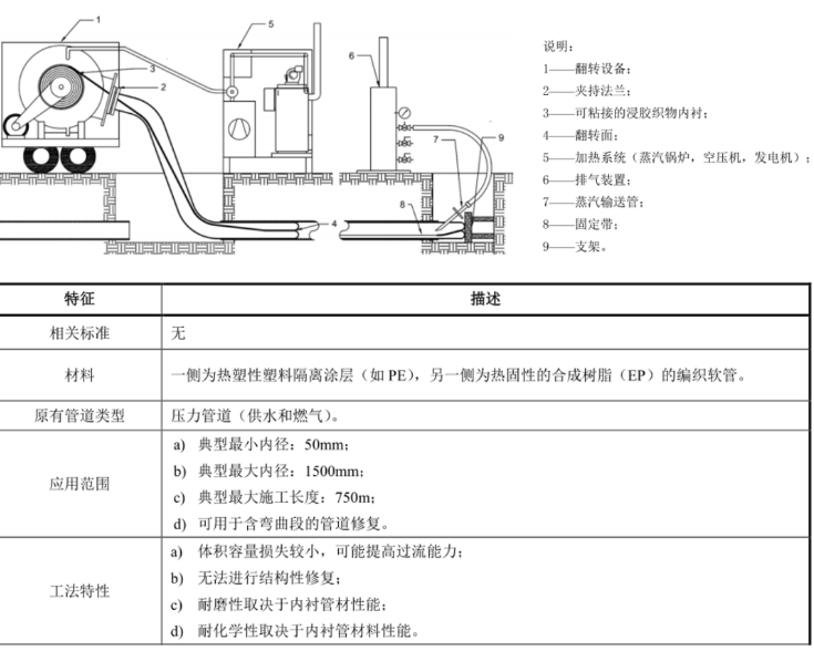QQ截圖20220916113902.png