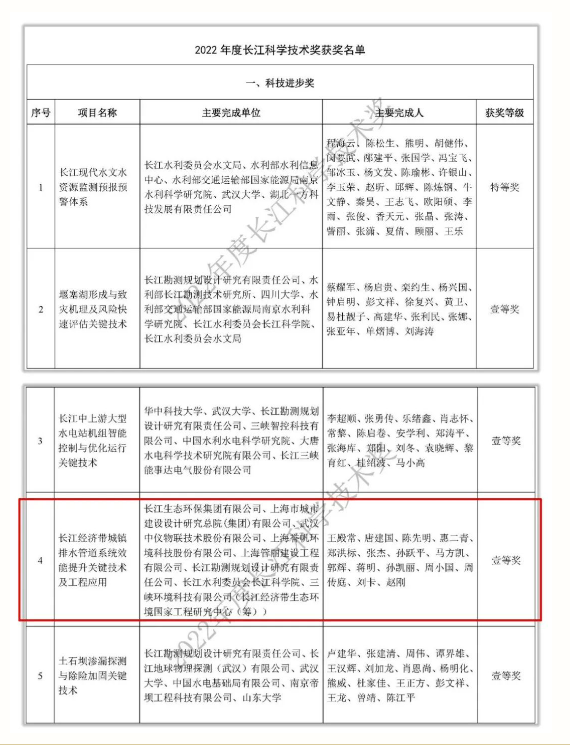 QQ截圖20221209143021.png